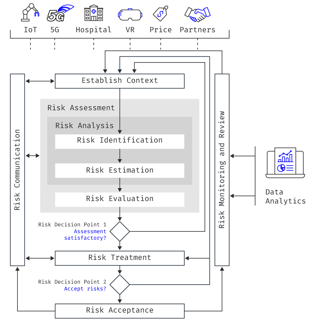 230905-mobileum-data-analytics