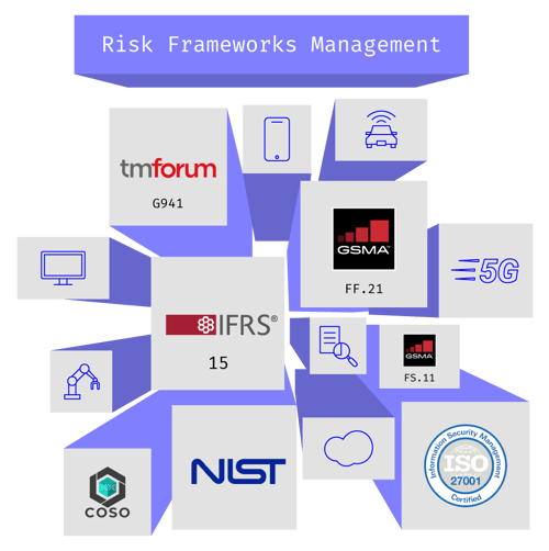 mobileum-blog-frameworks