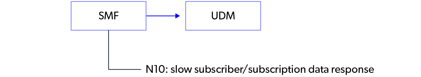 260416-mobileum-blog-diagrams-4